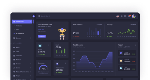 cta dashboard